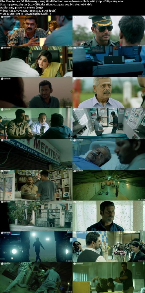 The-Return-Of-Abhimanyu-2019-Hindi-Dubbed-www.downloadhub.wiki-720p-HDRip-x264_s.jpg