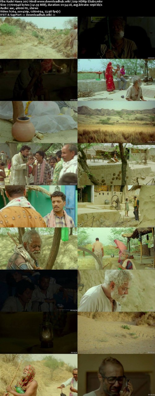 Kadvi-Hawa-2017-Hindi-www.downloadhub.wiki-720p-HDRip-ESubs_s.jpg