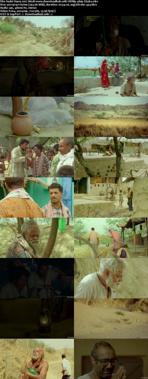 Kadvi-Hawa-2017-Hindi-www.downloadhub.wiki-HDRip-480p-ESubs_s.jpg