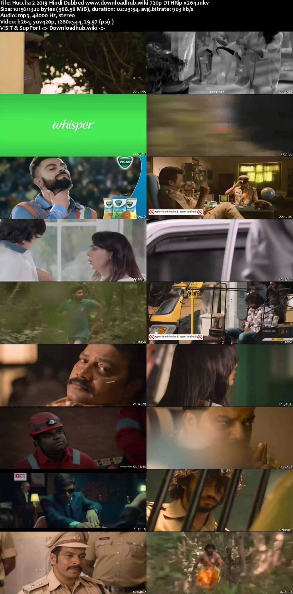 Huccha 2 2019 Hindi Dubbed 720p DTHRip x264