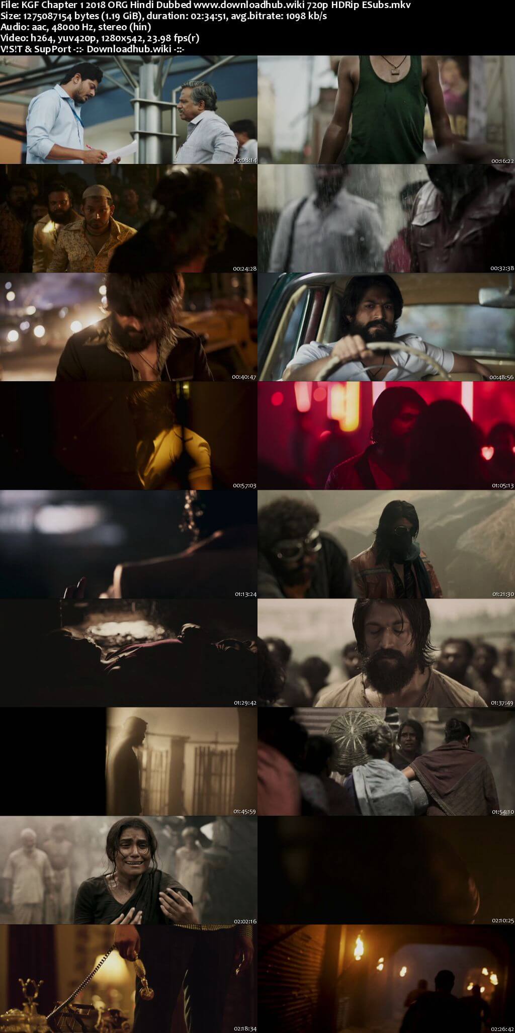 KGF Chapter 1 2018 Hindi Dubbed 720p HDRip ESubs