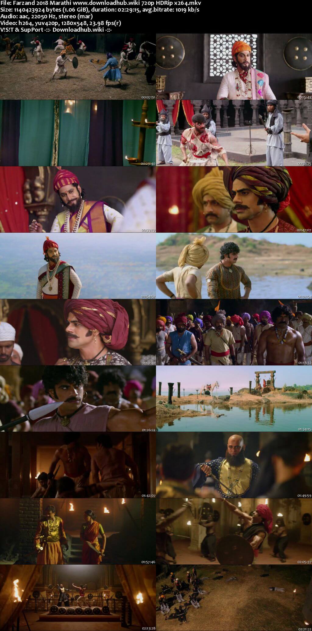 Farzand 2018 Marathi 720p HDRip x264