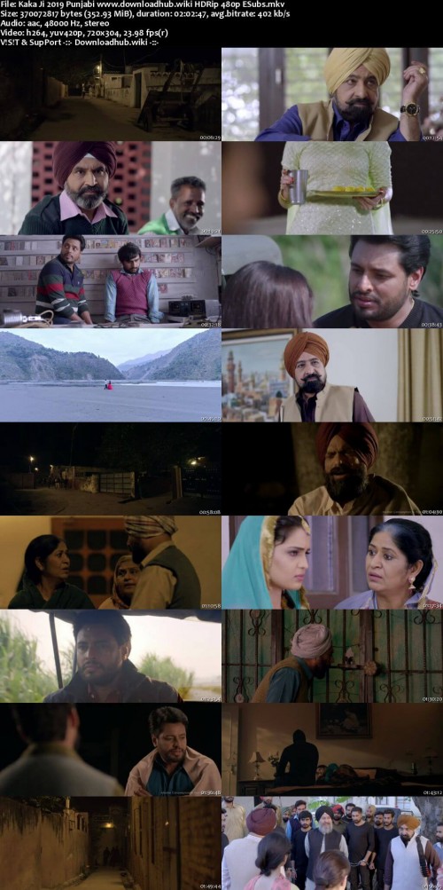 Kaka-Ji-2019-Punjabi-www.downloadhub.wiki-HDRip-480p-ESubs_s.jpg
