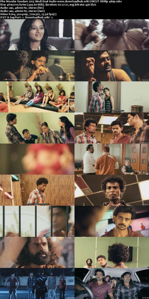 Moodar-Koodam-2013-Hindi-Dual-Audio-www.downloadhub.wiki-UNCUT-HDRip-480p_s.jpg
