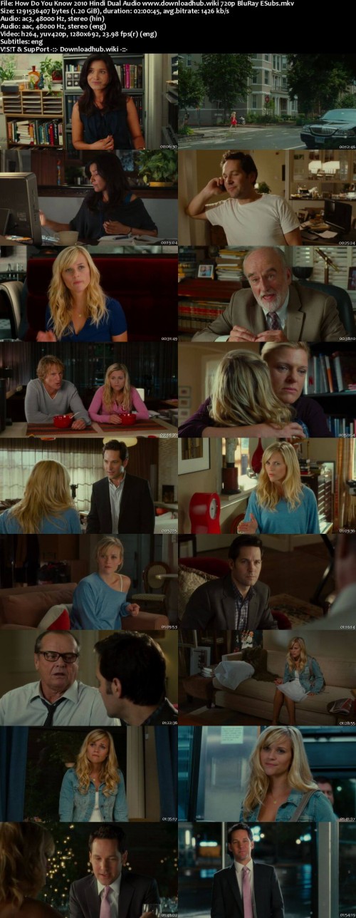How-Do-You-Know-2010-Hindi-Dual-Audio-www.downloadhub.wiki-720p-BluRay-ESubs_s.jpg