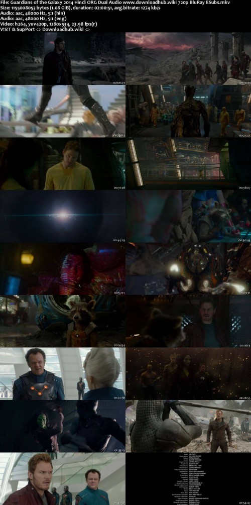 Guardians-of-the-Galaxy-2014-Hindi-ORG-Dual-Audio-www.downloadhub.wiki-720p-BluRay-ESubs_s.jpg
