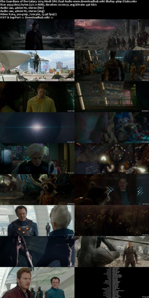 Guardians-of-the-Galaxy-2014-Hindi-ORG-Dual-Audio-www.downloadhub.wiki-BluRay-480p-ESubs_s.jpg