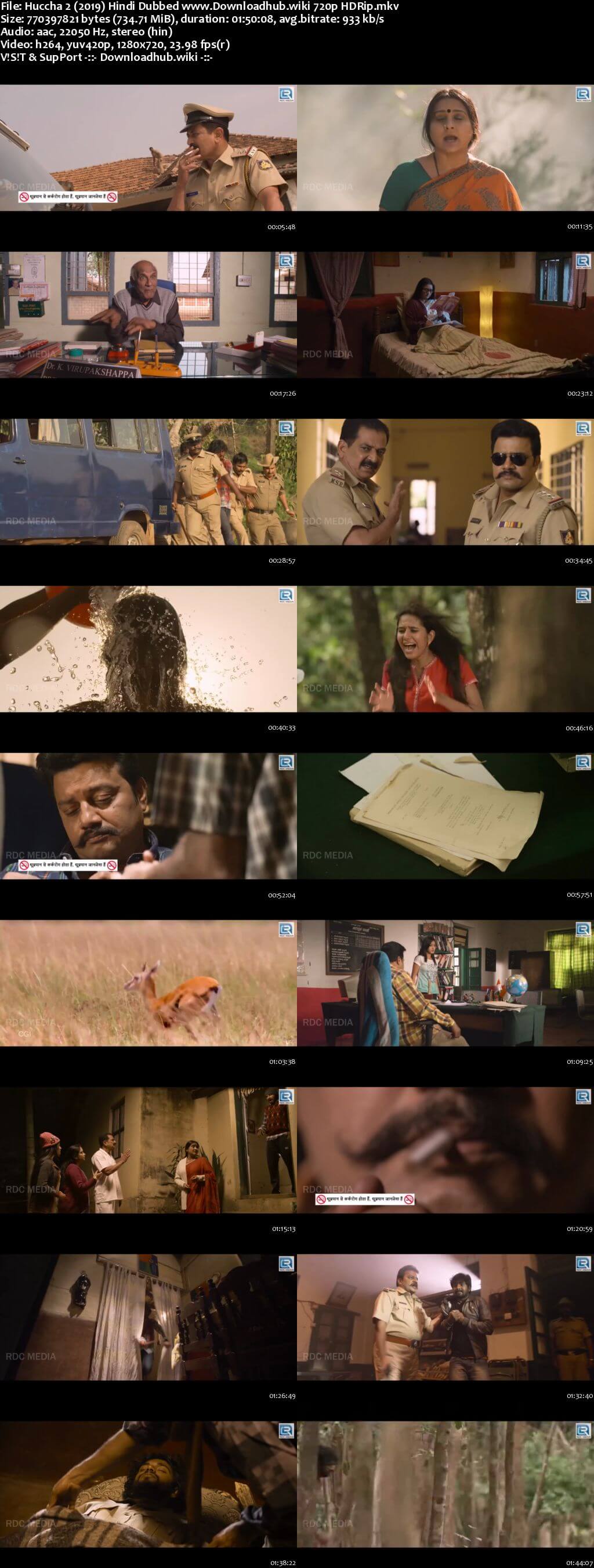 Huccha 2 2019 Hindi Dubbed 720p HDRip x264