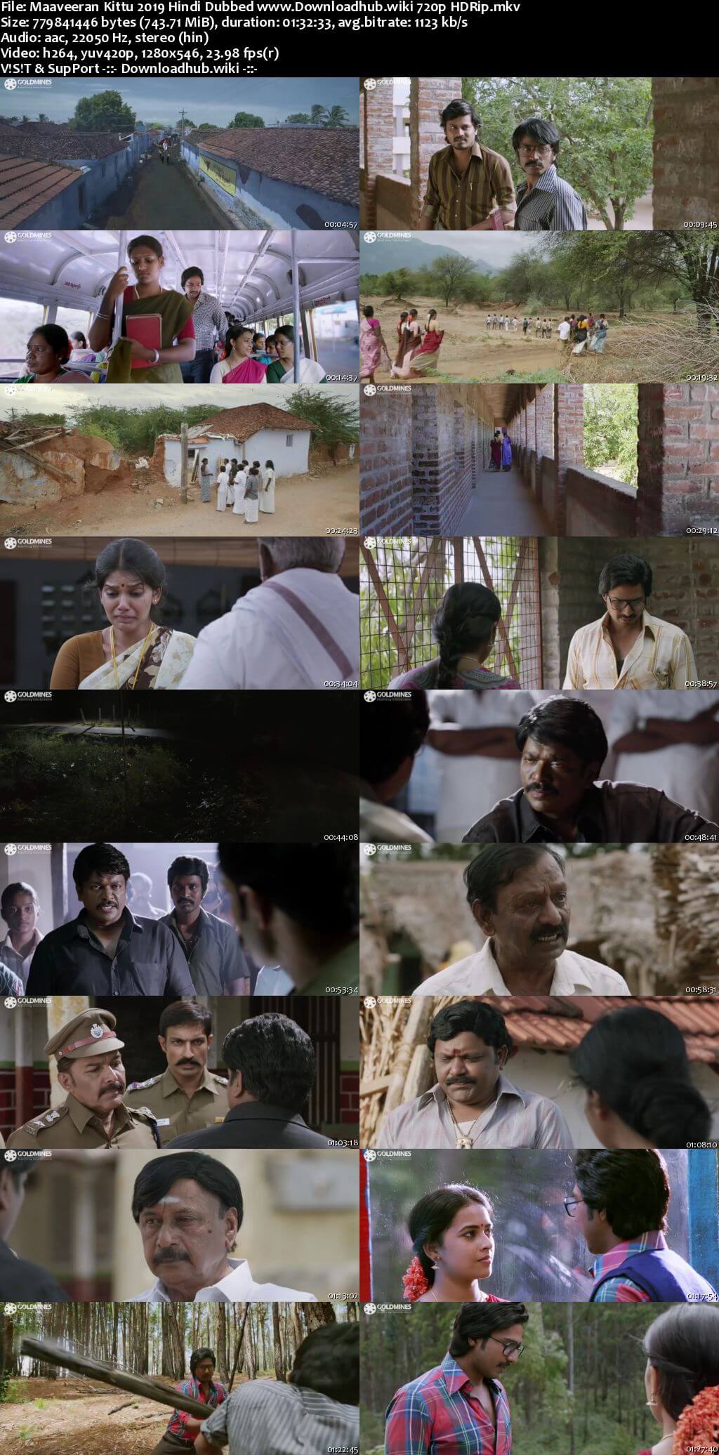 Maaveeran Kittu 2019 Hindi Dubbed 720p HDRip x264