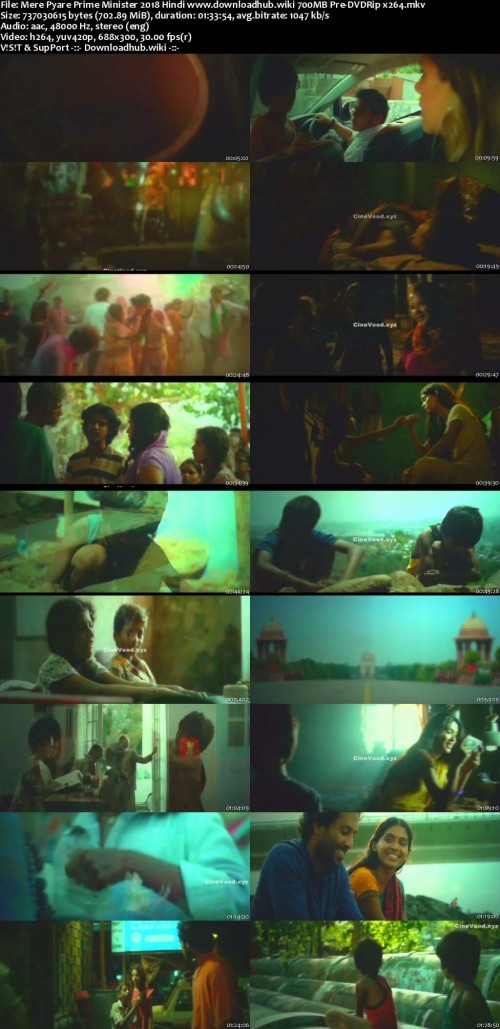 Mere-Pyare-Prime-Minister-2018-Hindi-www.downloadhub.wiki-700MB-Pre-DVDRip-x264_s.jpg