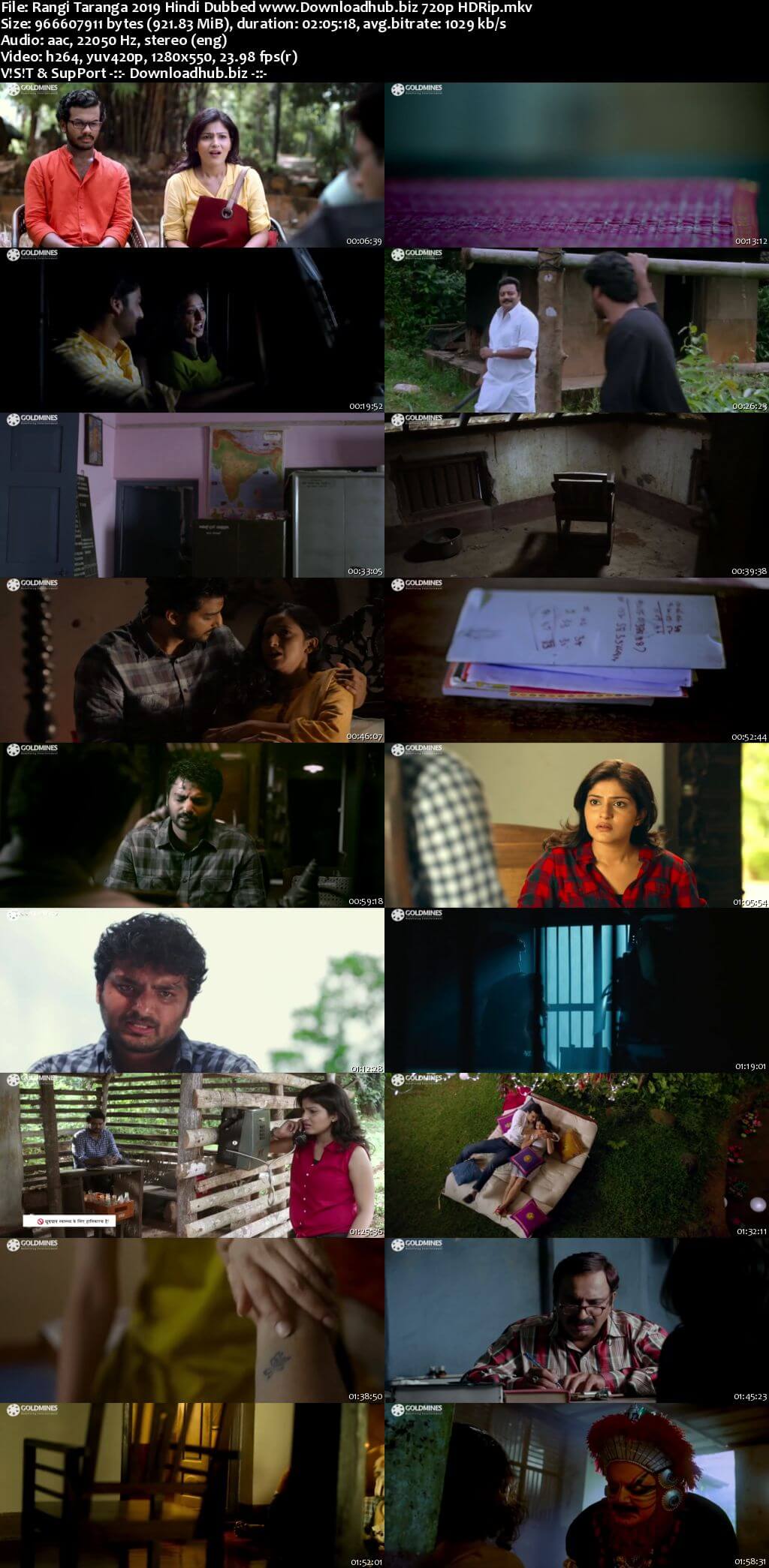 Rangi Taranga 2019 Hindi Dubbed 720p HDRip x264