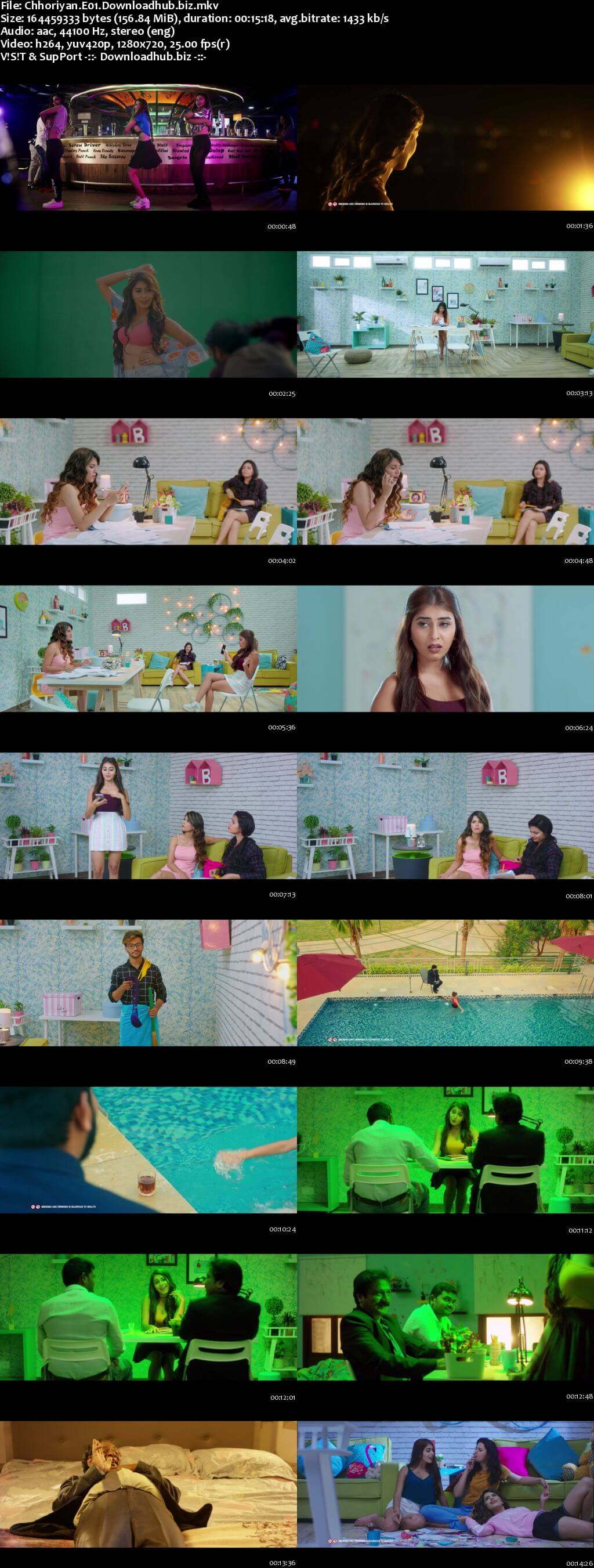 Chhoriyan 2019 Hindi WEB Series Complete 720p HDRip x264