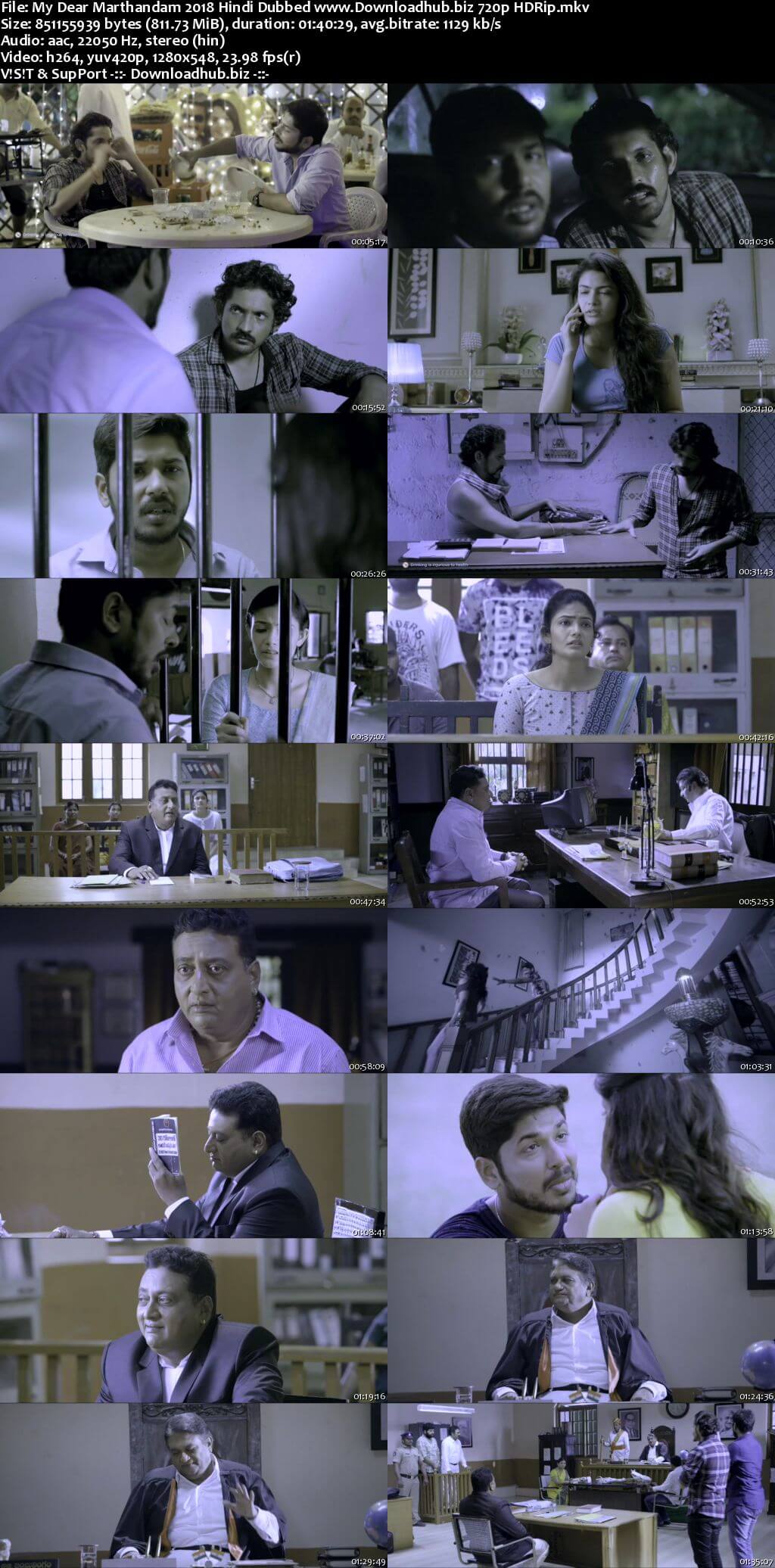 My Dear Marthandam 2018 Hindi Dubbed 720p HDRip x264