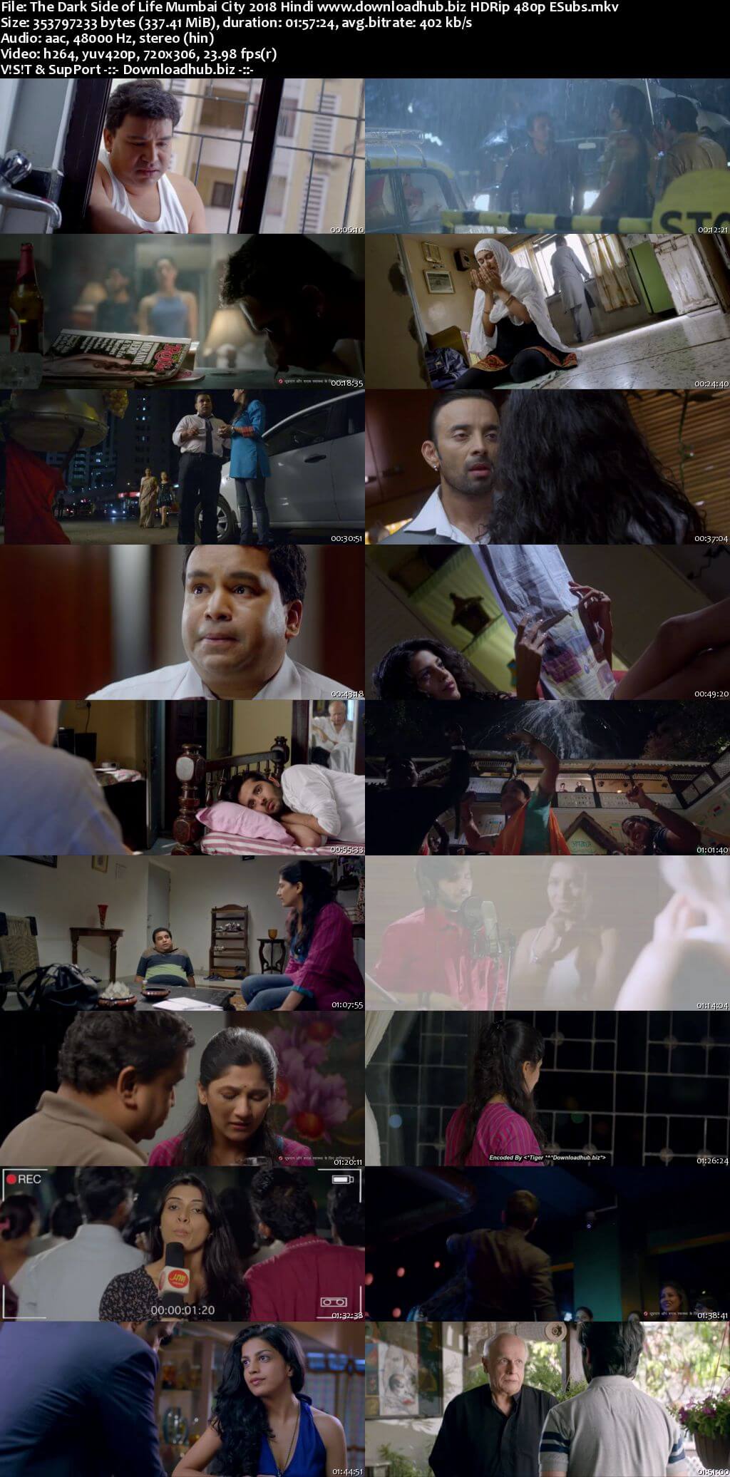 The Dark Side of Life Mumbai City 2018 Hindi 300MB HDRip 480p ESubs