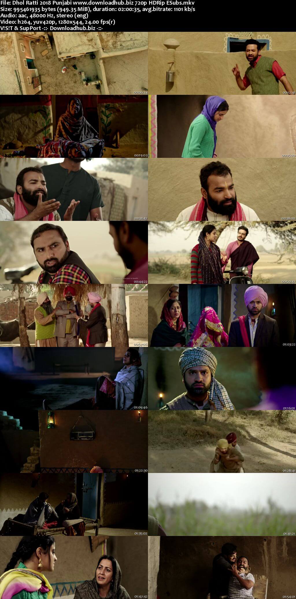 Dhol Ratti 2018 Punjabi 720p HDRip ESubs