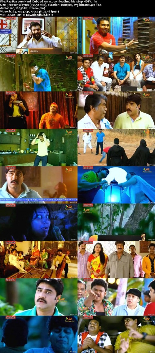 Raa-Raa-2019-Hindi-Dubbed-www.downloadhub.biz-480p-HDTV_s.jpg