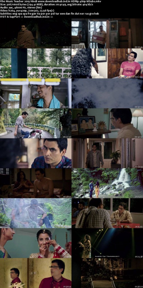 Music-Teacher-2019-Hindi-www.downloadhub.ind.in-HDRip-480p-MSubs_s.jpg