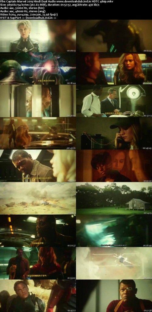 Captain-Marvel-2019-Hindi-Dual-Audio-www.downloahdub.ind.in-HDTC-480p_s.jpg