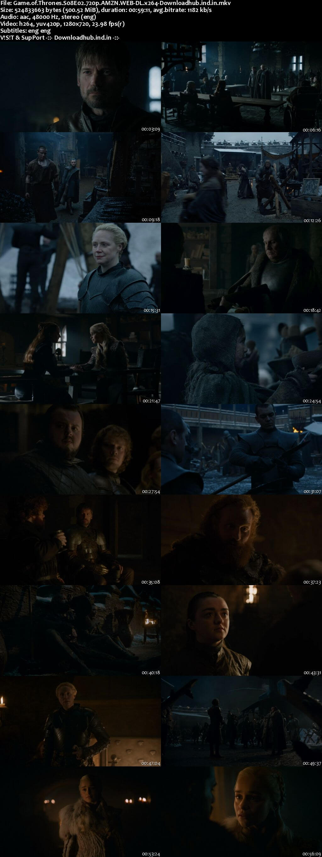 Game of Thrones S08E02 350MB AMZN WEB-DL 720p ESubs