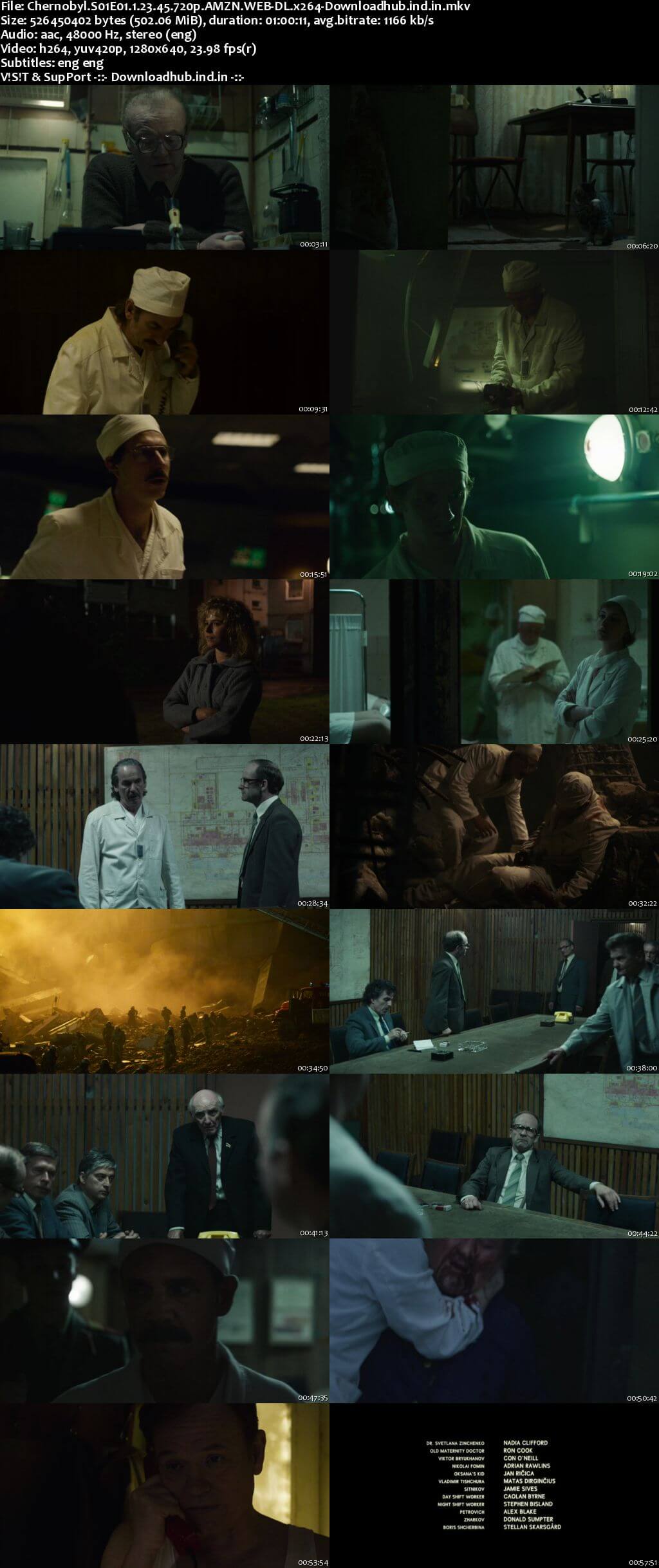 Chernobyl S01E01 500MB AMZN WEB-DL 720p ESubs