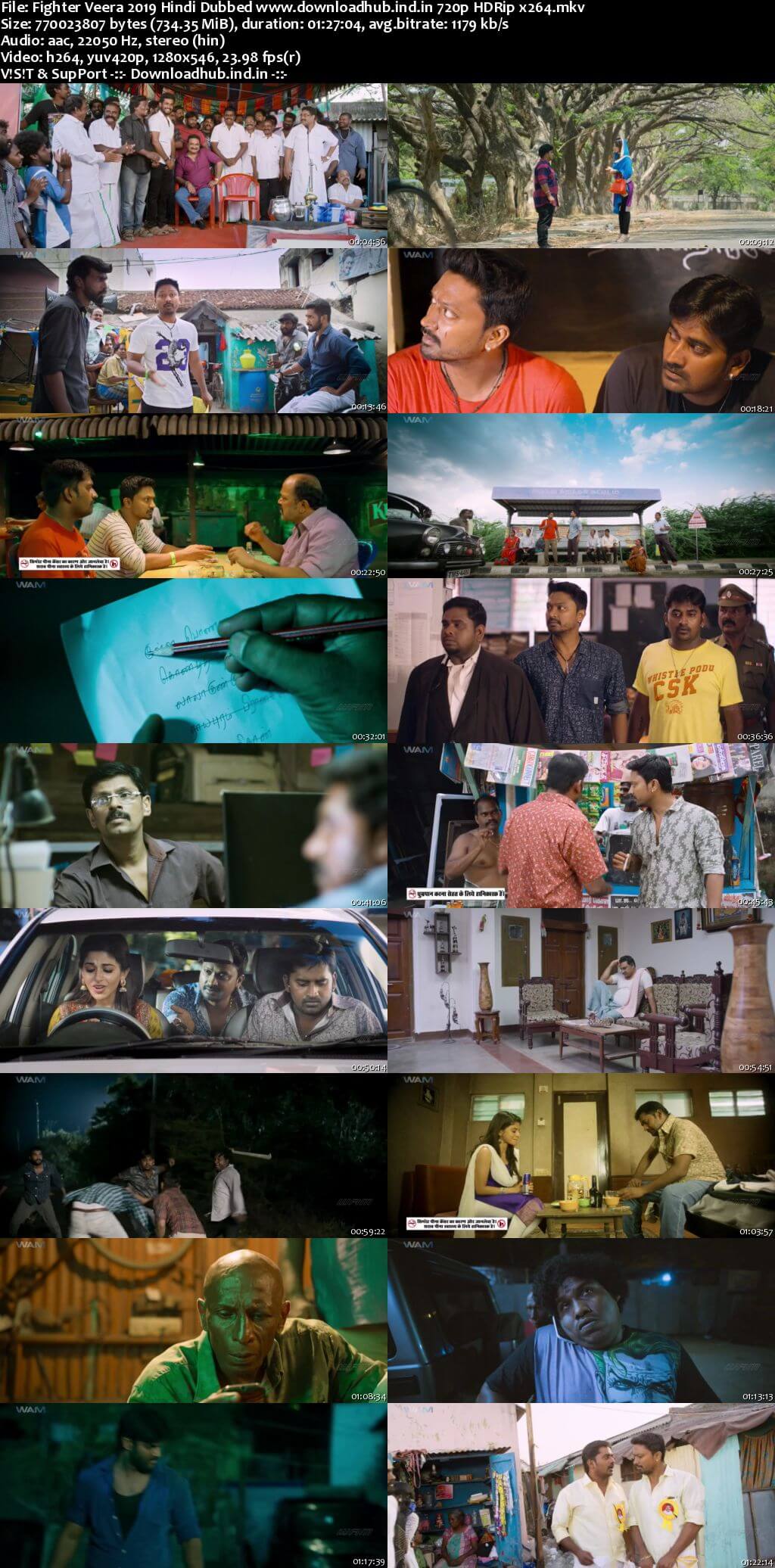 Fighter Veera 2019 Hindi Dubbed 720p HDRip x264