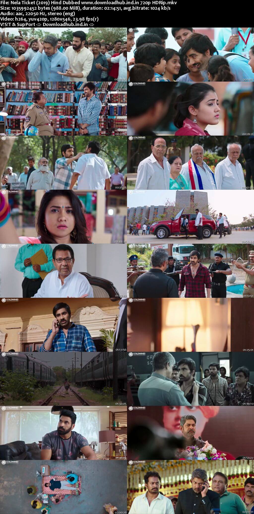 Nela Ticket 2019 Hindi Dubbed 720p HDRip x264