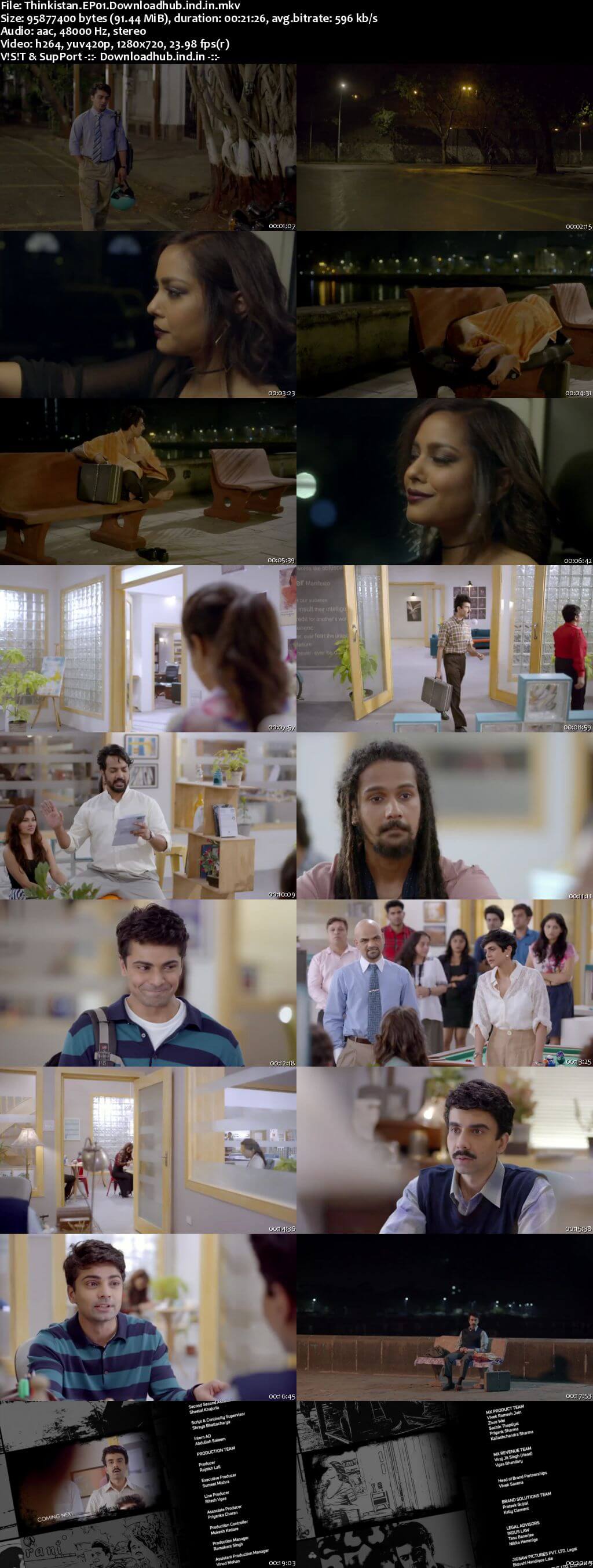 Thinkistan 2019 Hindi S01 WEB Series Complete 720p HDRip x264