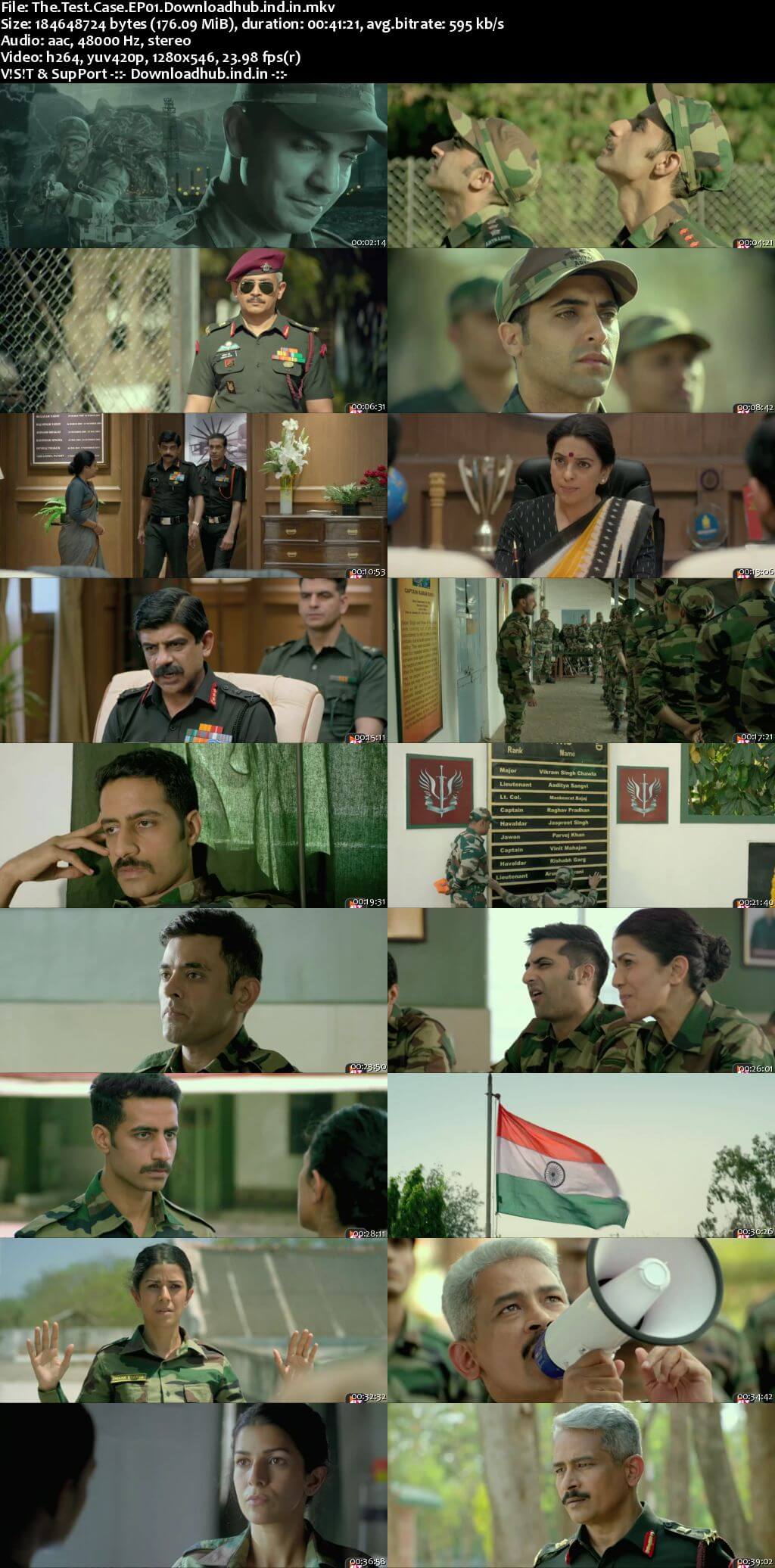 The Test Case 2017 Hindi Season 01 Complete 720p HDRip x264