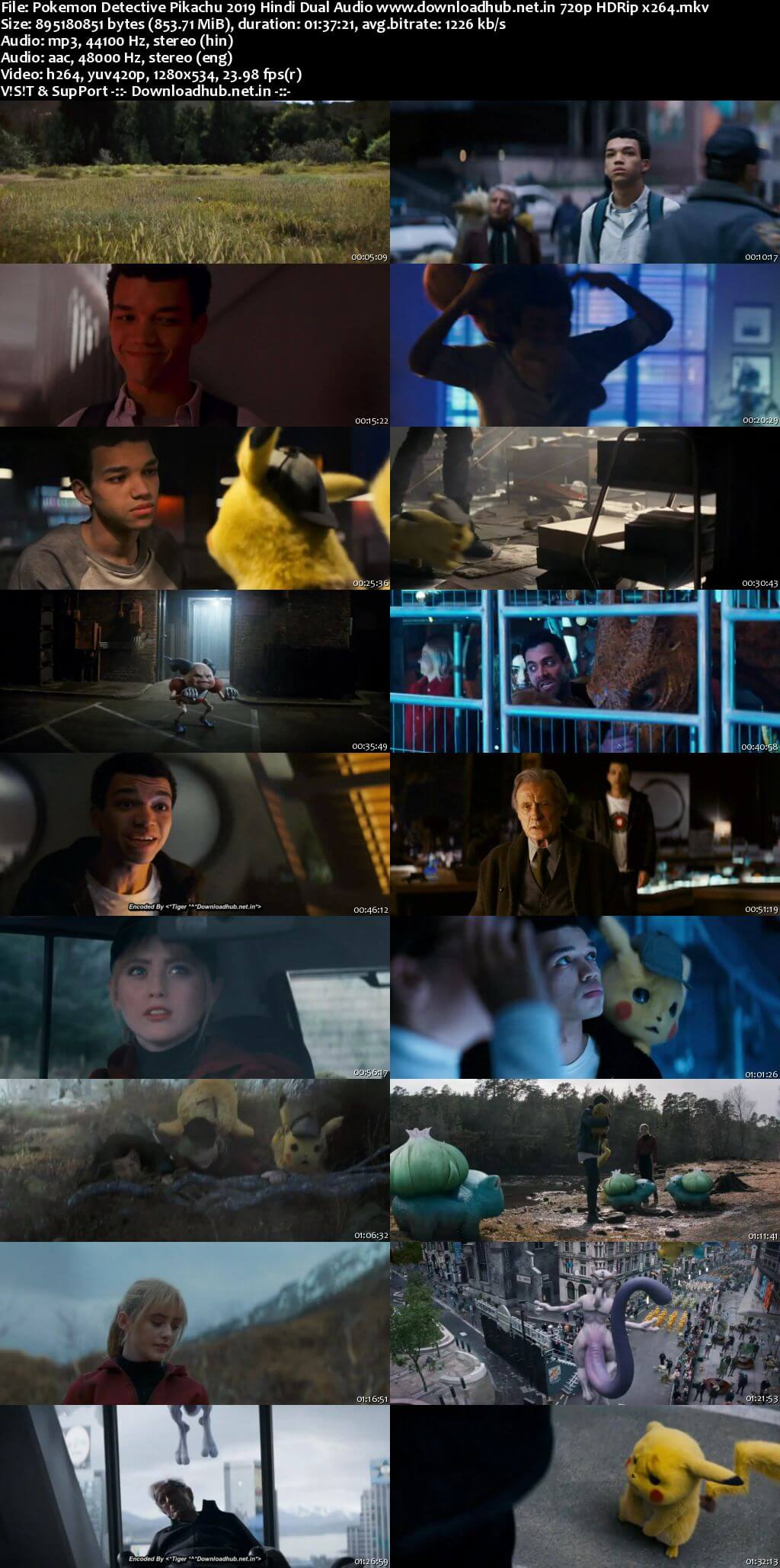Pokemon Detective Pikachu 2019 Hindi Dual Audio 720p HDRip x264