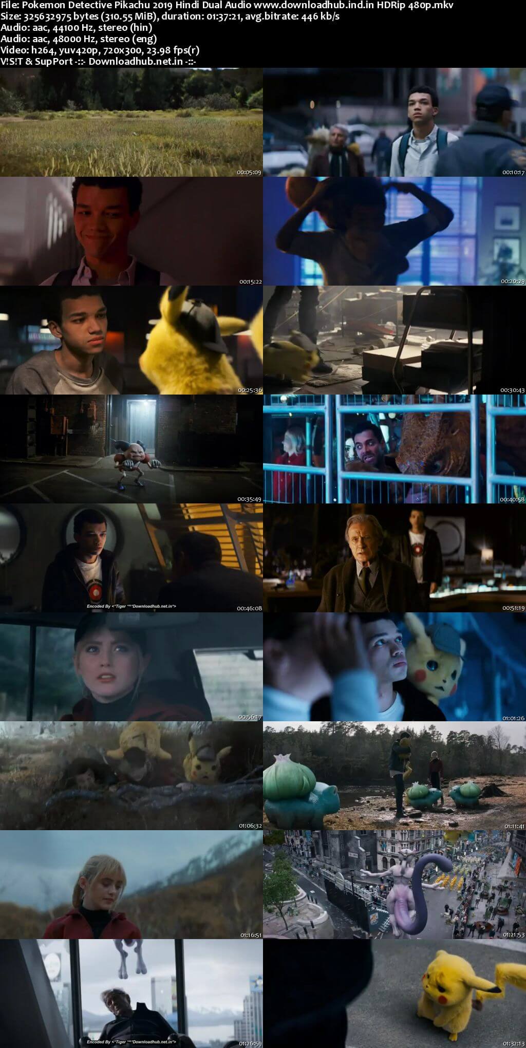 Pokemon Detective Pikachu 2019 Hindi Dual Audio 300MB HDRip 480p Pokemon Detective Pikachu 2019 Hindi Dual Audio 300MB HDRip 480p