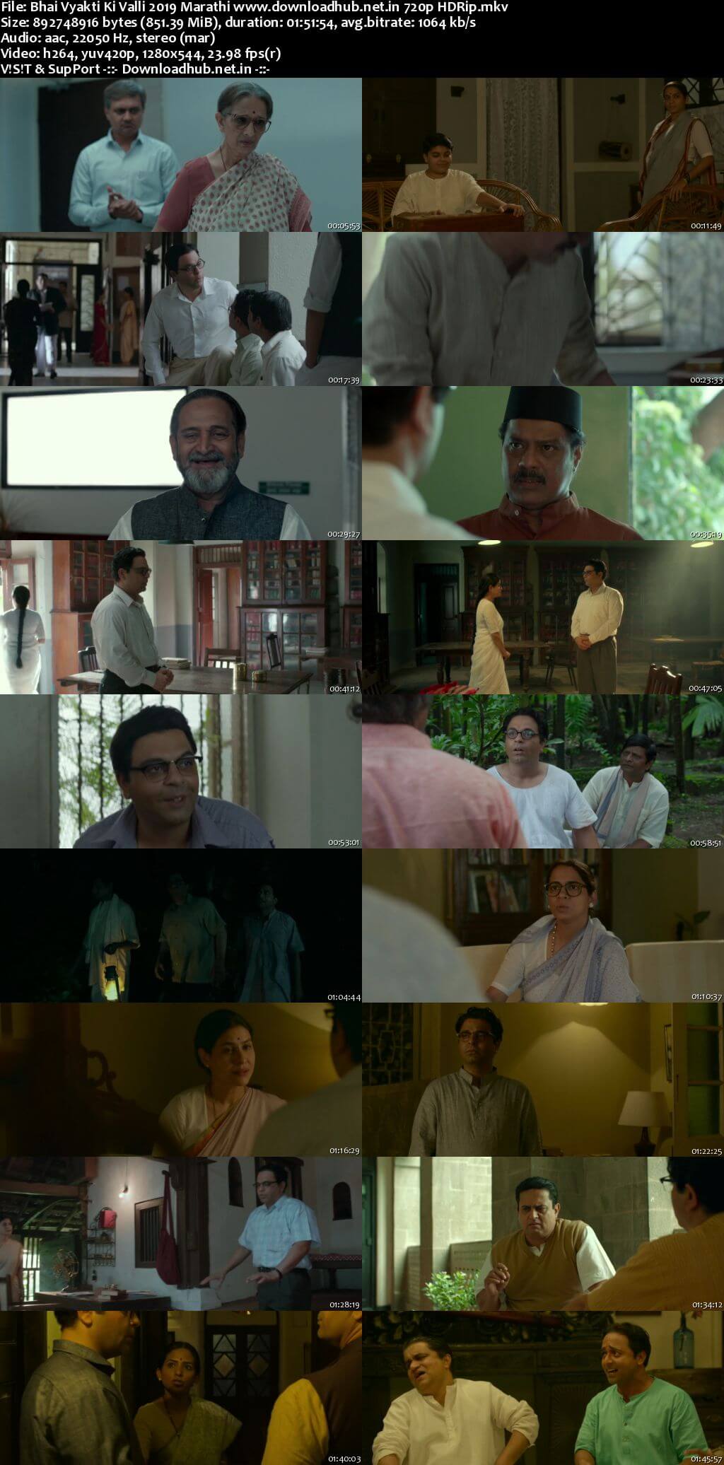 Bhai Vyakti Ki Valli 2019 Marathi 720p HDRip x264