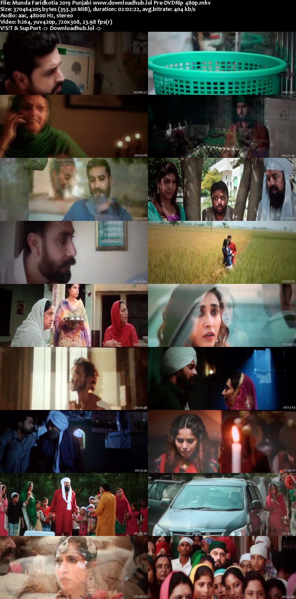 Munda Faridkotia 2019 Punjabi 350MB Pre-DVDRip 480p