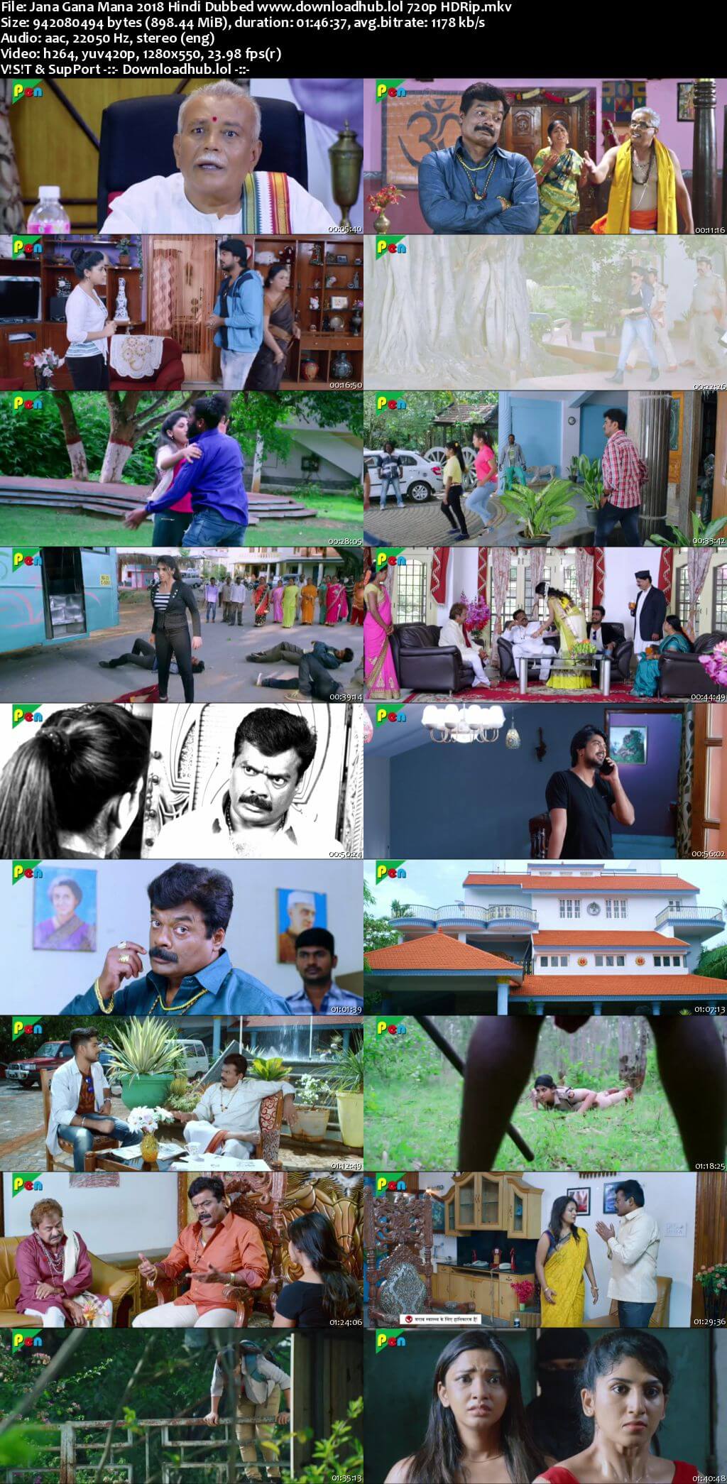 Jana Gana Mana 2018 Hindi Dubbed 720p HDRip x264