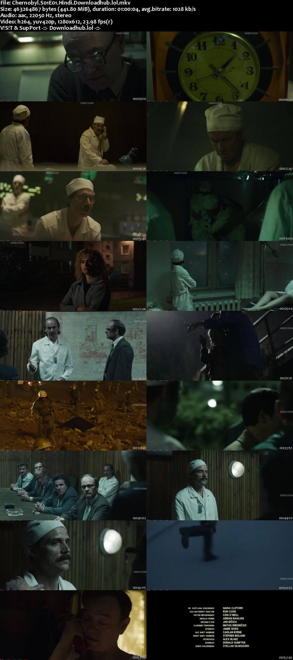 Chernobyl 2019 S01 Complete Hindi Dubbed 720p HDRip x264