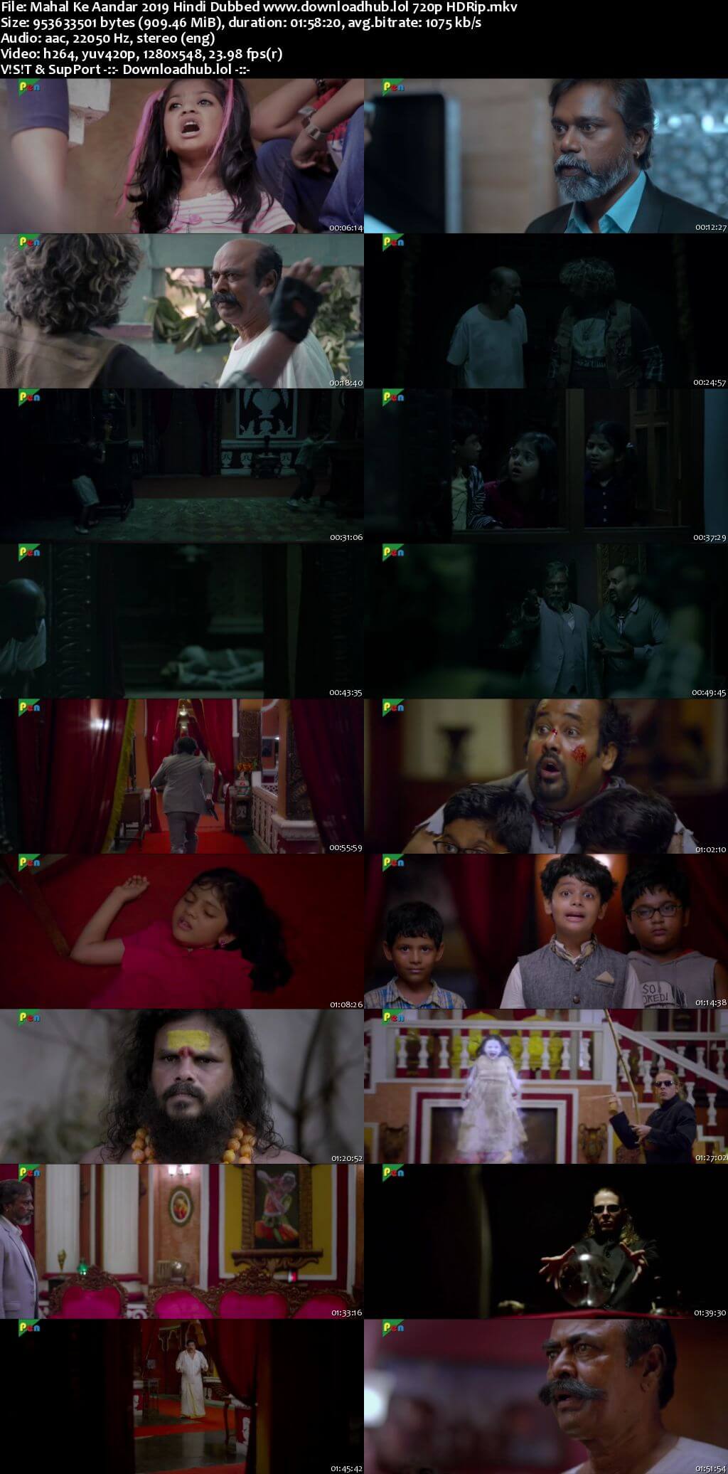 Mahal Ke Aandar 2019 Hindi Dubbed 720p HDRip x264