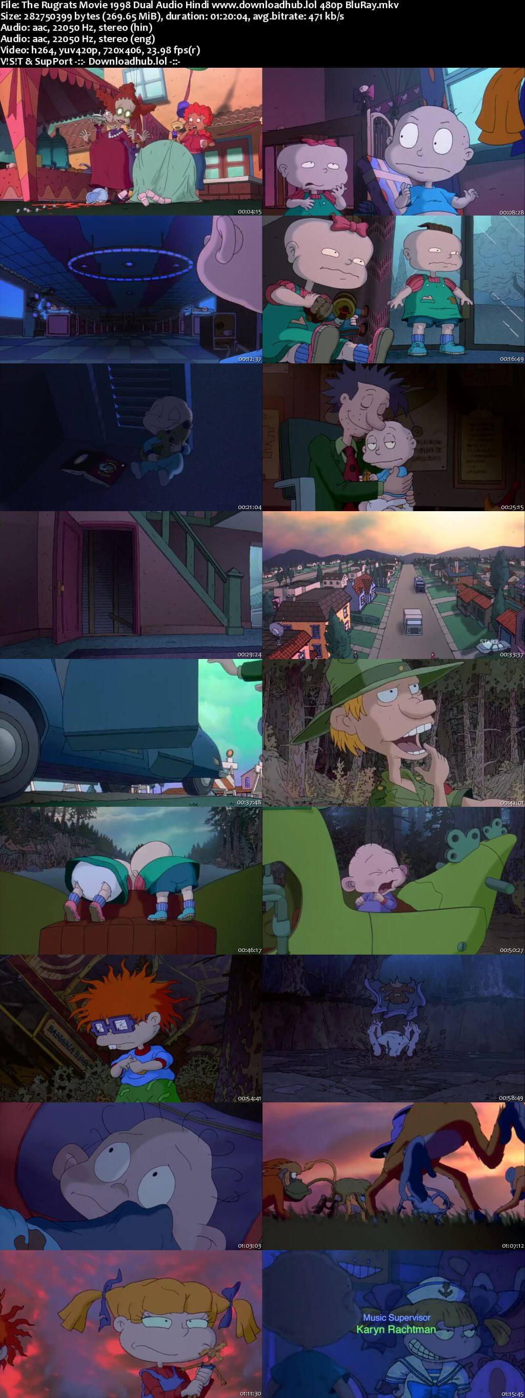 The Rugrats Movie 1998 Hindi Dual Audio 250MB BluRay 480p ESubs