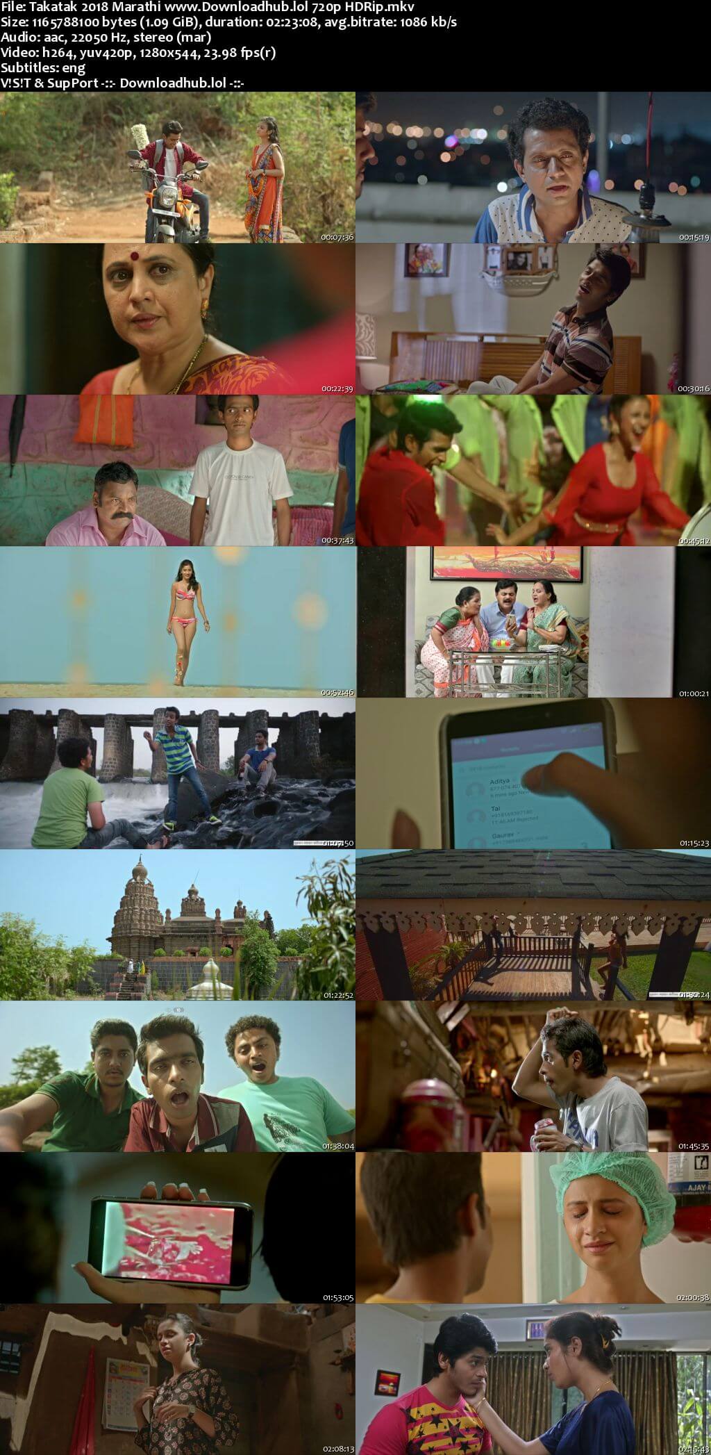 Takatak 2019 Marathi 720p HDRip ESubs