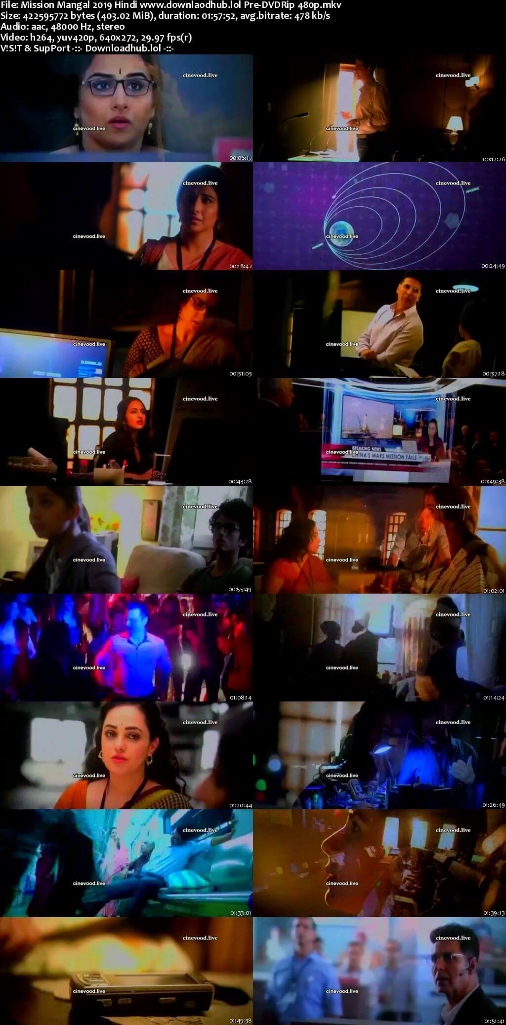 Mission Mangal 2019 Hindi 400MB Pre-DVDRip 480p