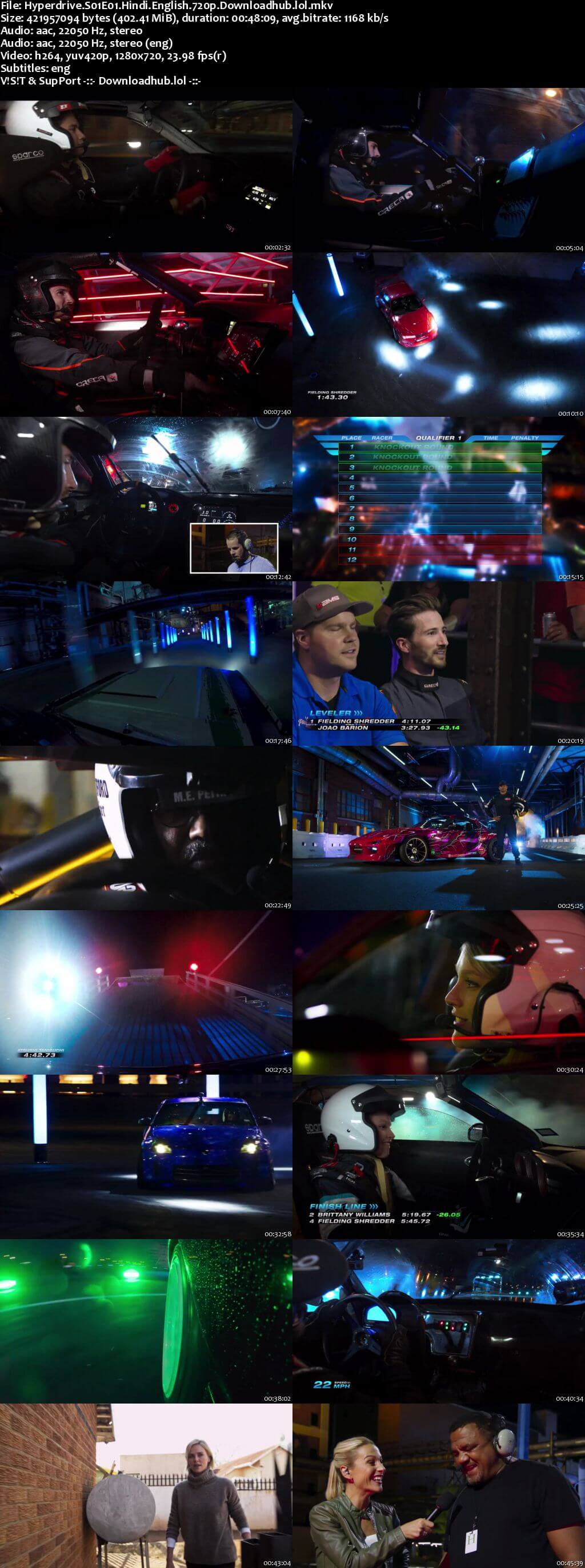 Hyperdrive S01 Complete Hindi Dual Audio 720p Web-DL ESubs