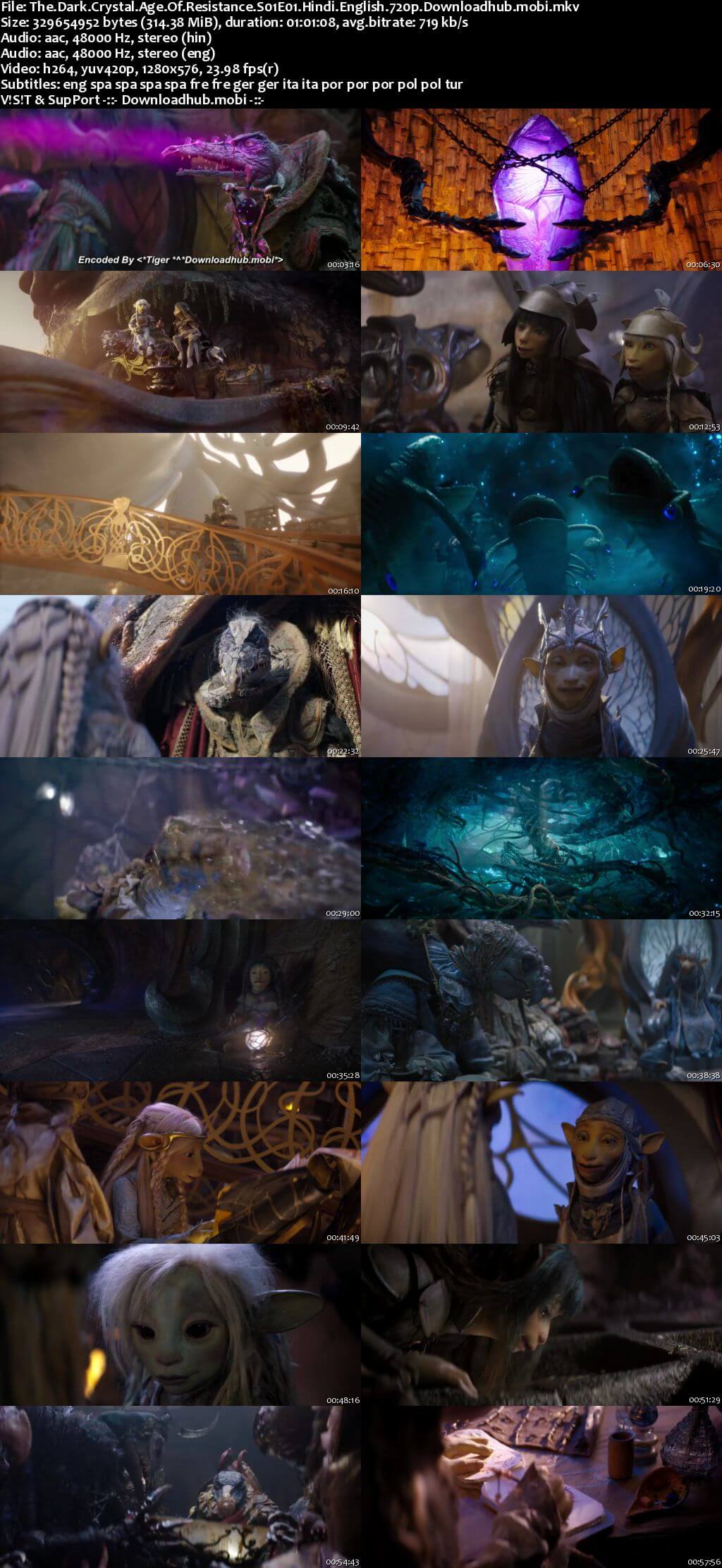 The Dark Crystal Age of Resistance S01 Complete Hindi Dual Audio 720p Web-DL MSubs