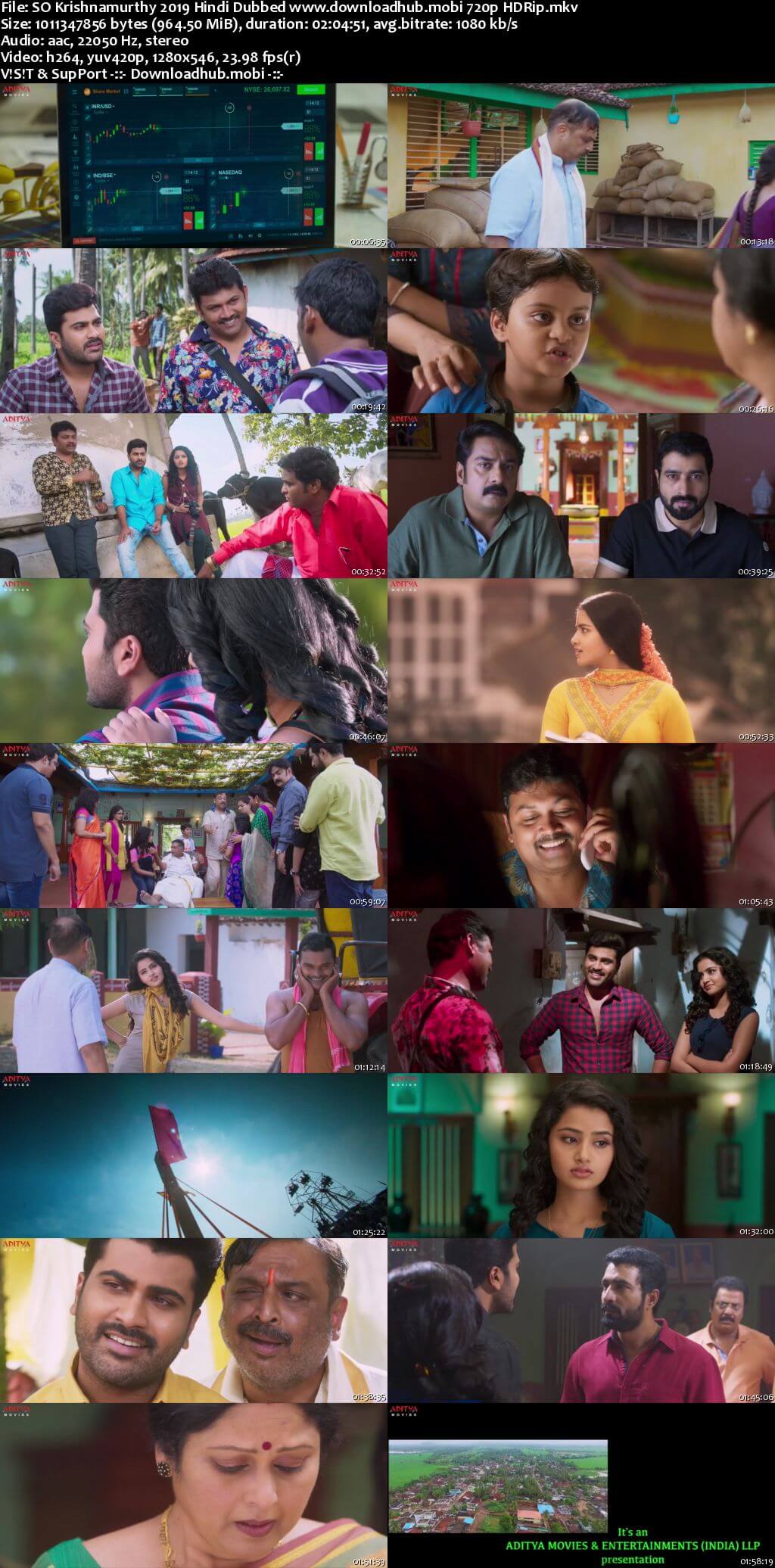 SO Krishnamurthy 2019 Hindi Dubbed 720p HDRip x264