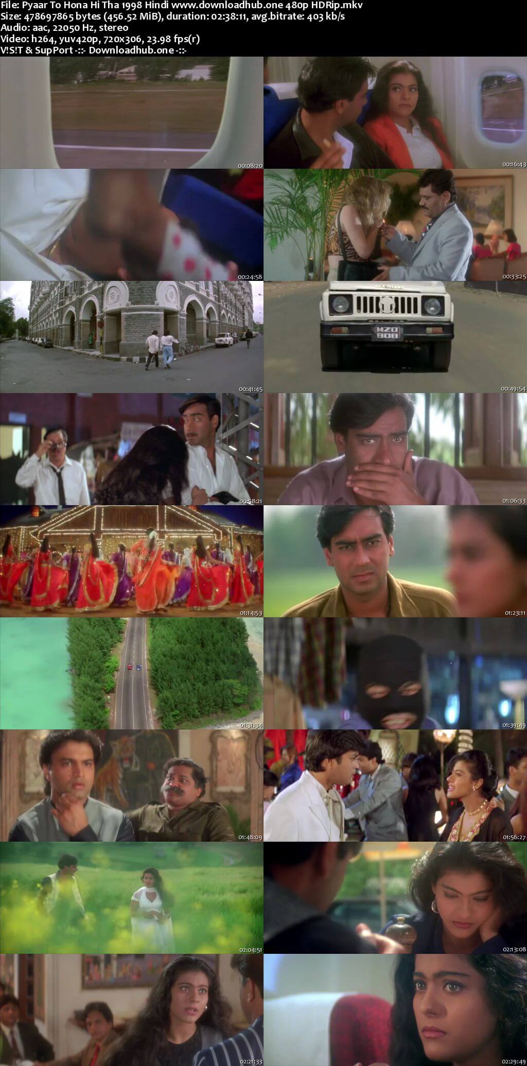 Pyaar To Hona Hi Tha 1998 Hindi 450MB HDRip 480p