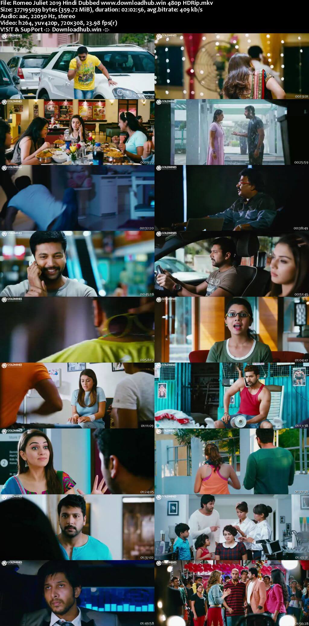 Romeo Juliet 2019 Hindi Dubbed 350MB HDRip 480p