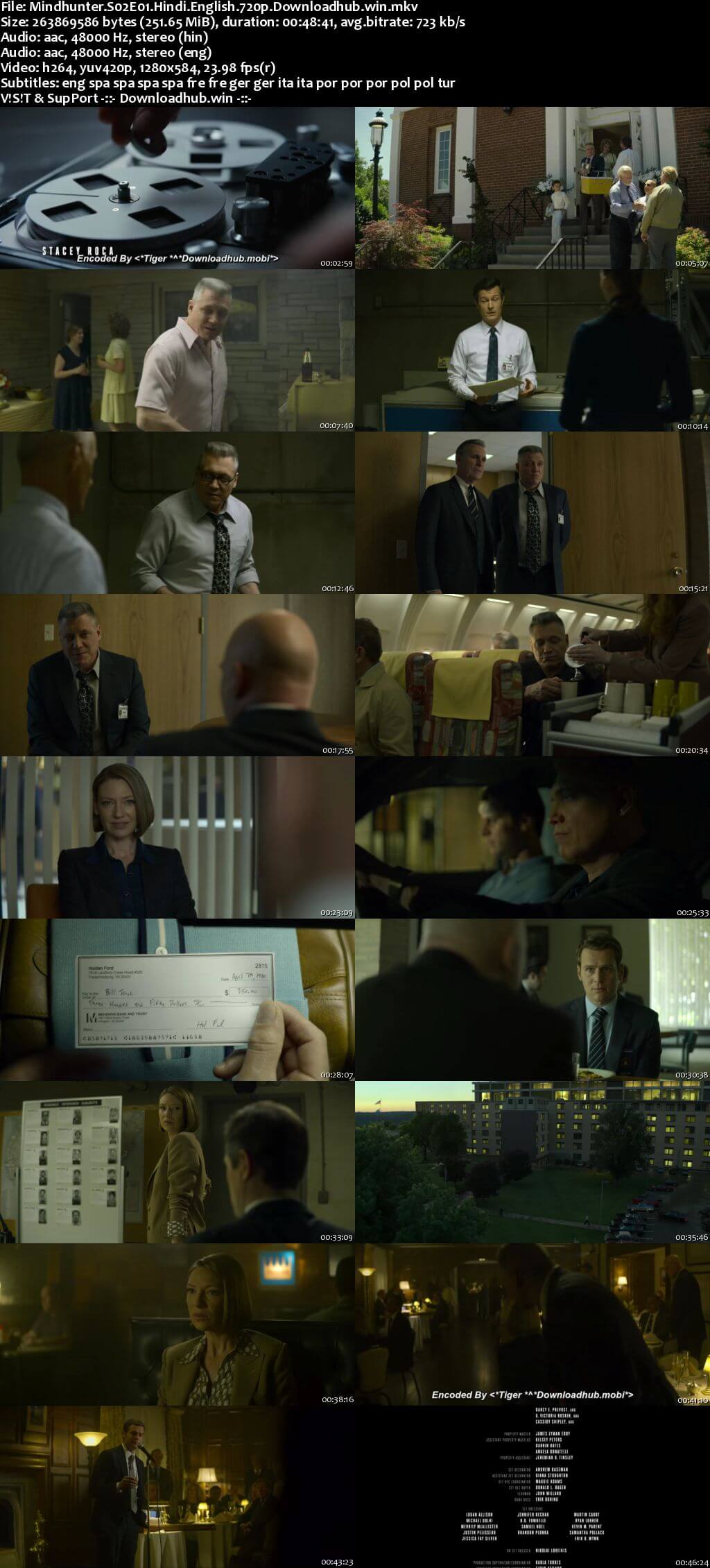 Mindhunter S02 Complete Hindi Dual Audio 720p Web-DL MSubs