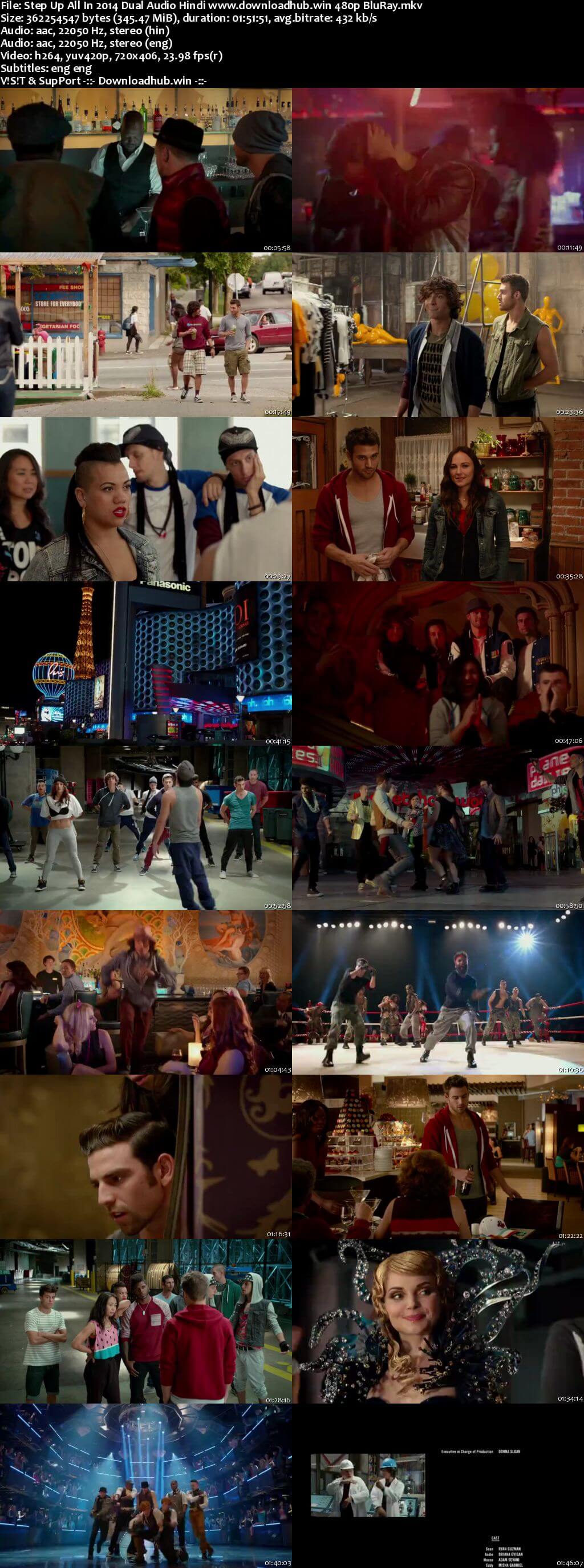 Step Up All In 2014 Hindi Dual Audio 350MB BluRay 480p ESubs