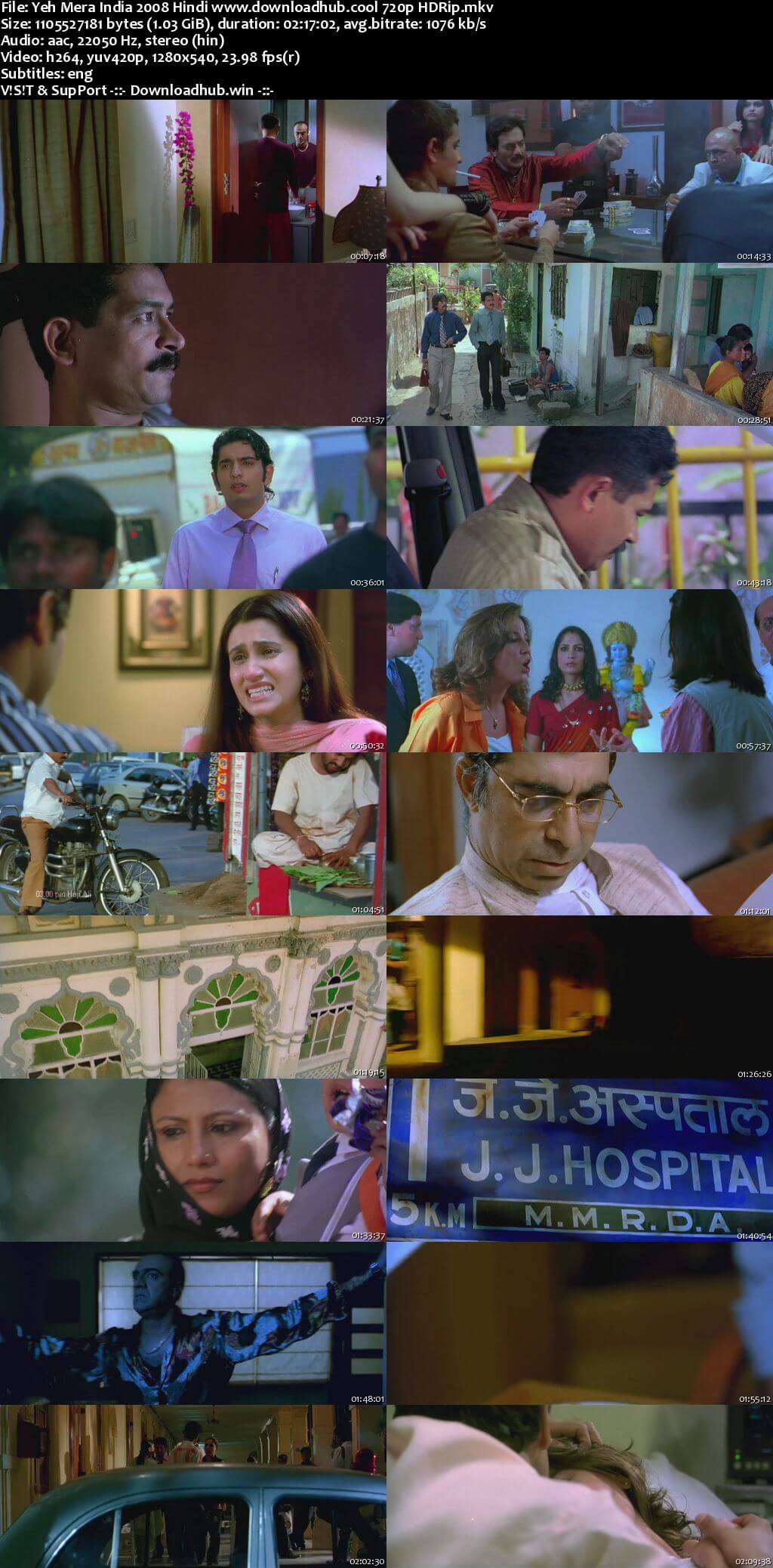 Yeh Mera India 2008 Hindi 720p HDRip ESubs