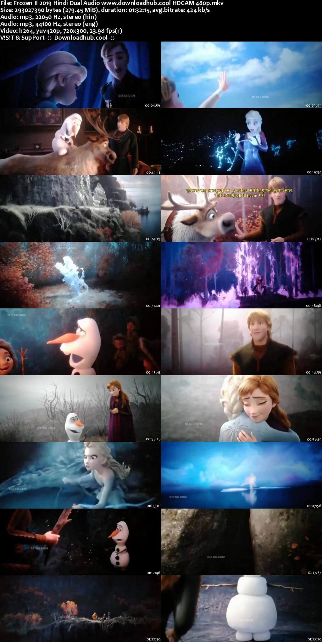 Frozen II 2019 Hindi Dual Audio 280MB HDCAM 480p