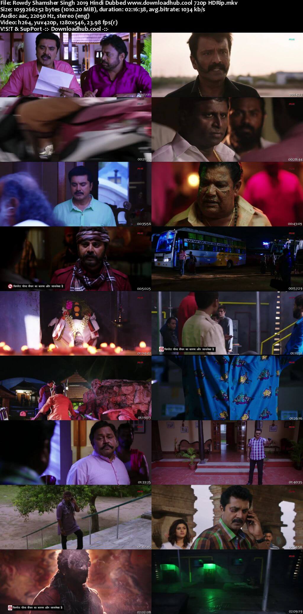 Rowdy Shamsher Singh 2019 Hindi Dubbed 720p HDRip x264