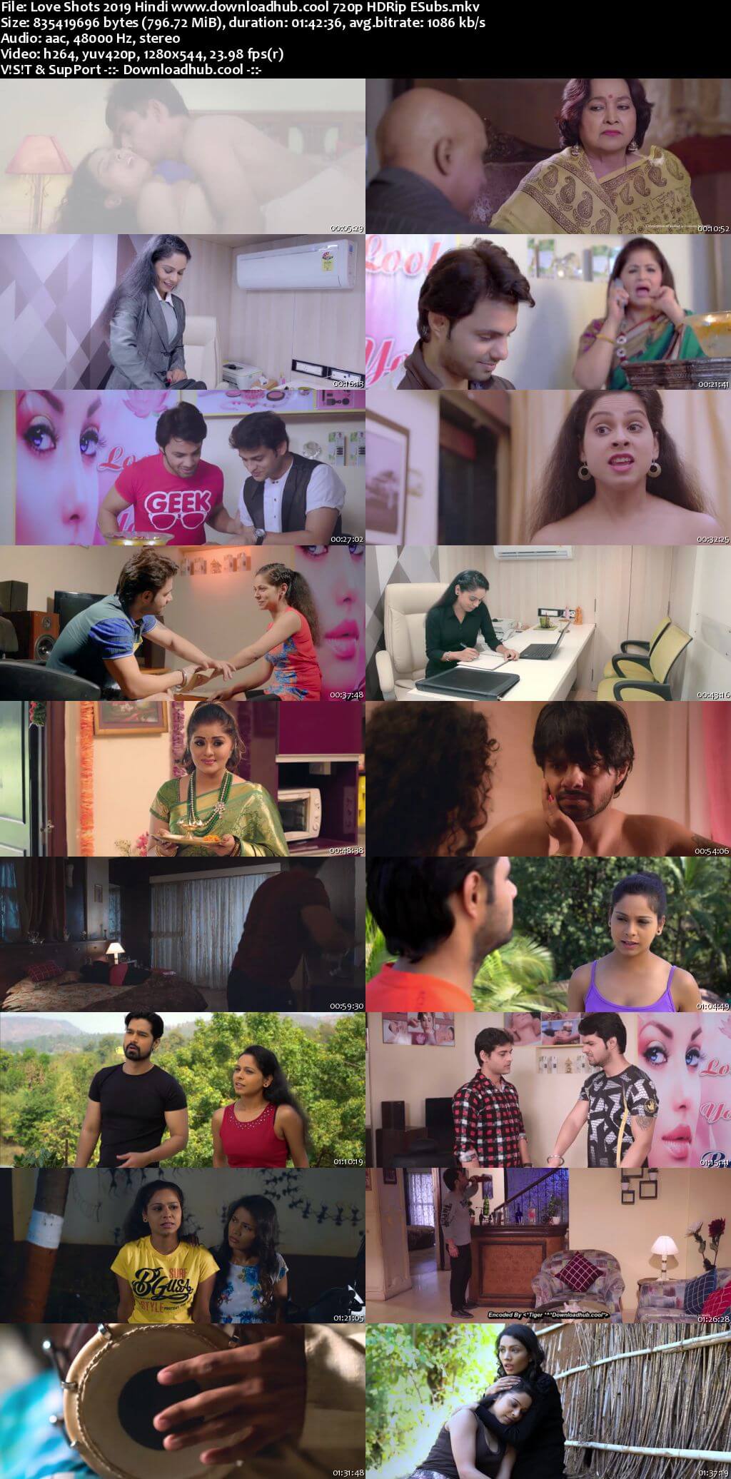 Love Shots 2019 Hindi 720p HDRip ESubs