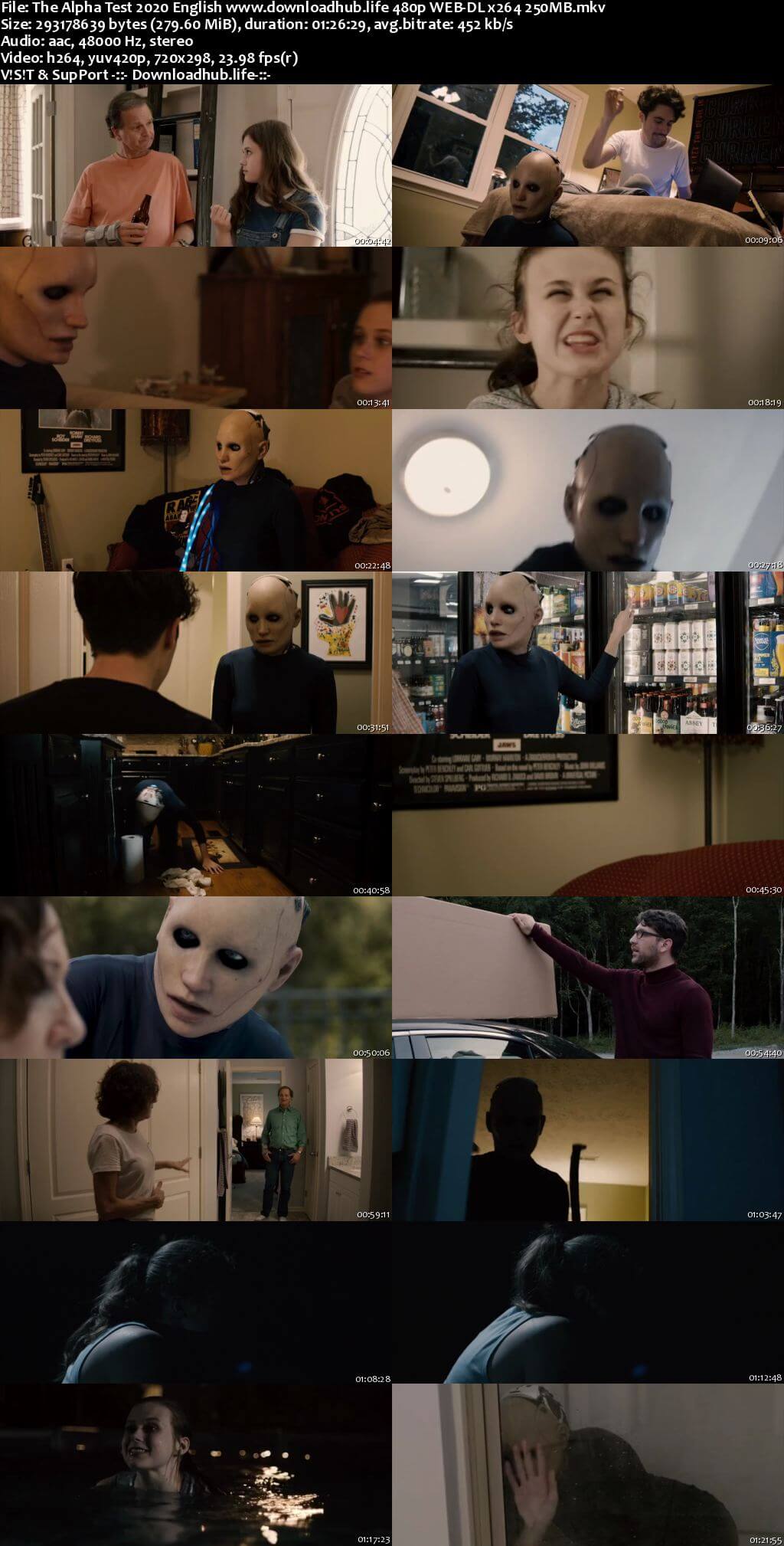 The Alpha Test 2020 English 280MB Web-DL 480p